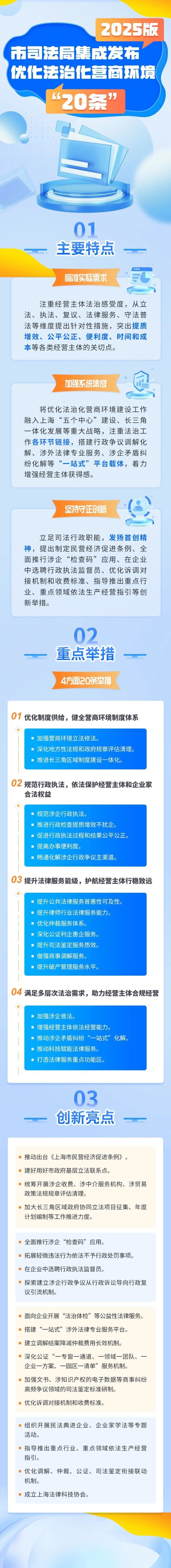 捷希缘 乱收费、乱罚款……即日起，上海公开征集多种涉企行政执法突出问题线索