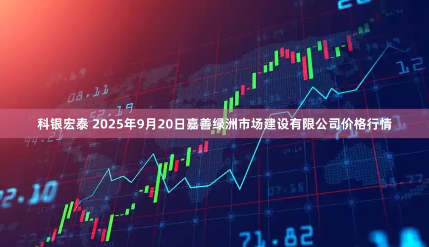 科银宏泰 2025年9月20日嘉善绿洲市场建设有限公司价格行情